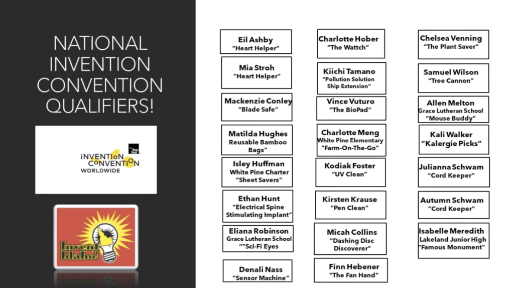 Invention Convention Idaho National Winners 2021